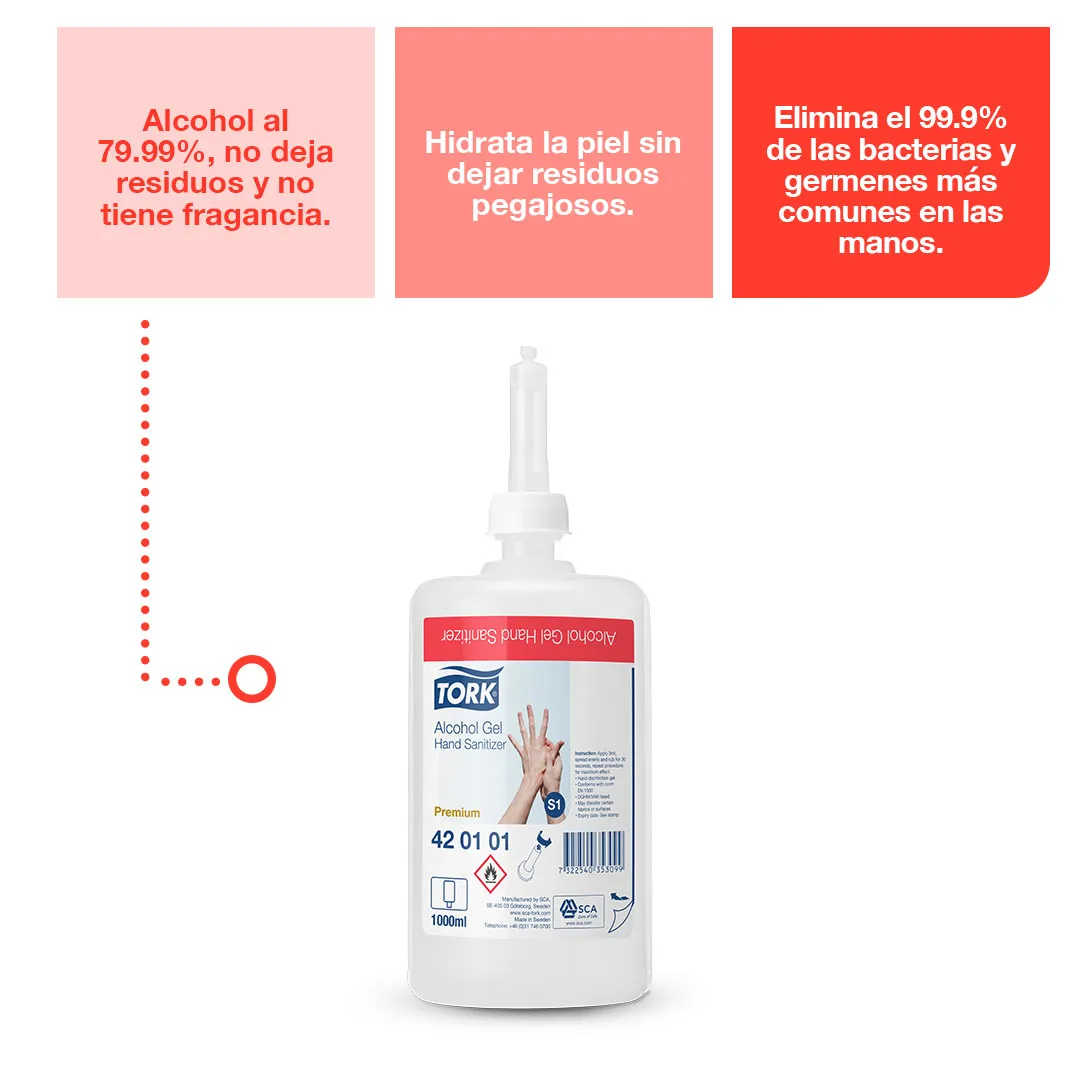 Alcohol gel Tork para manos Caja 6 Sachet X 1 Litro JA70012