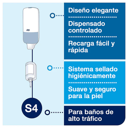Dispensador de jabón en espuma negro tork DI70045