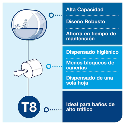 Dispensador de papel higiénico grande tork DI70066