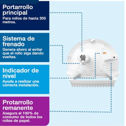 Dispensador de papel higiénico mini tork DI70032