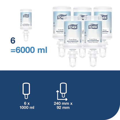 Jabón espuma premium Caja 6 Sachet X 1 Litro JA70006